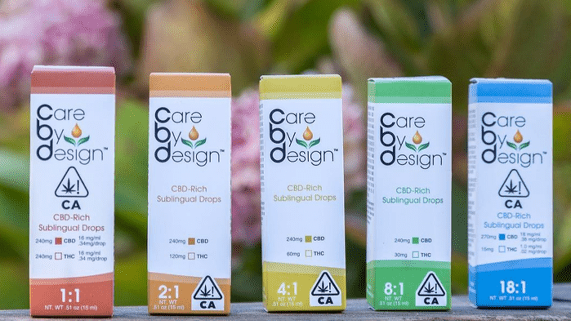 Care by Design 30% OFF!