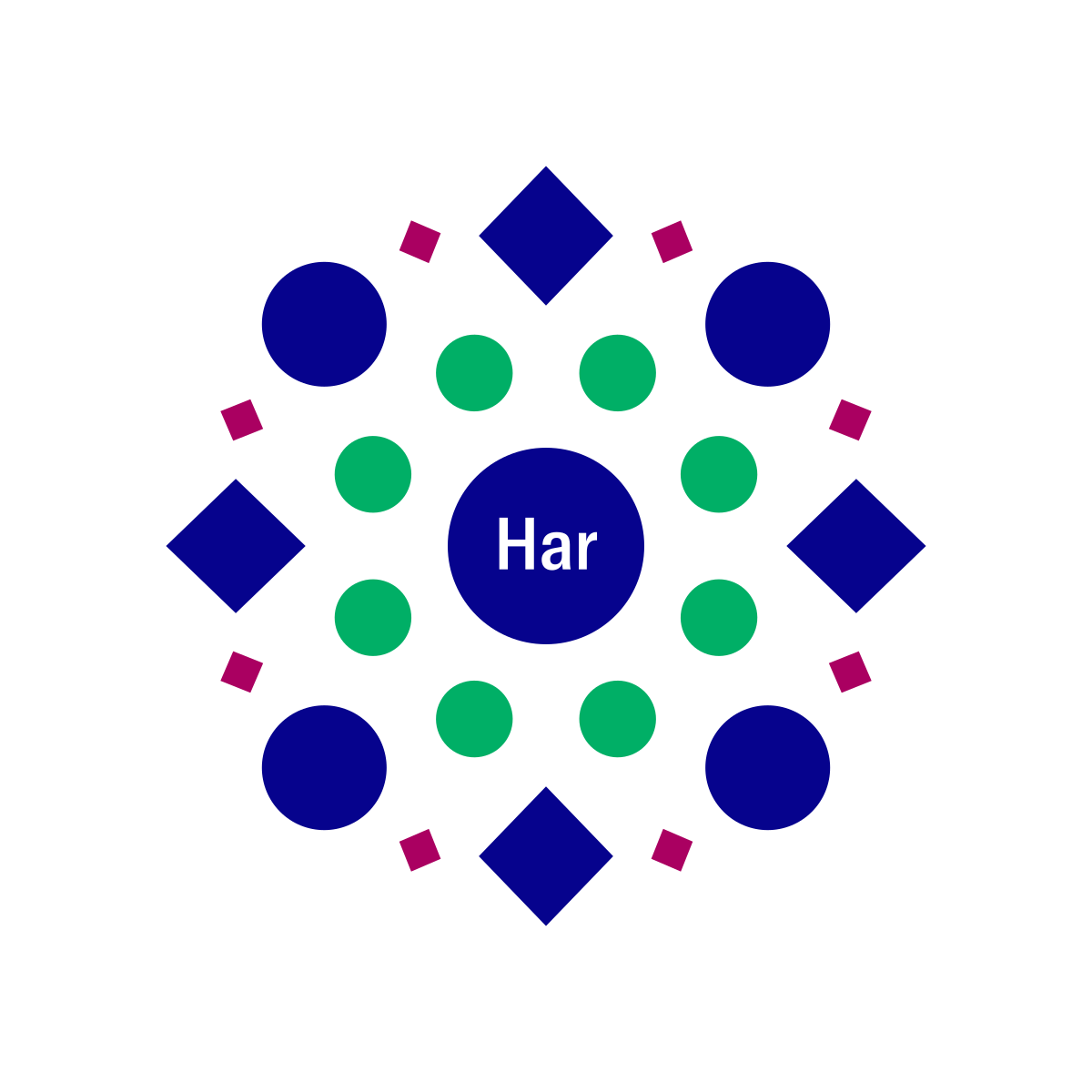 Harlequin weed strain