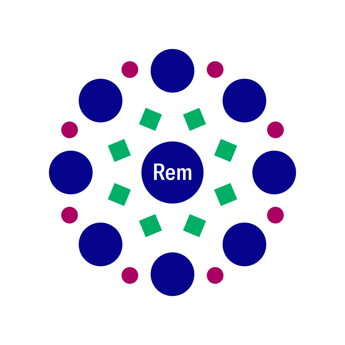 remedy cannabis strain